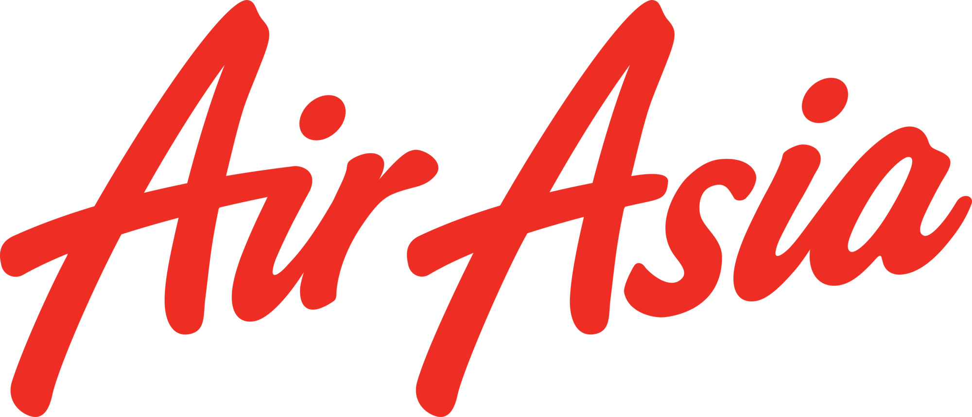 Air Asia Logo